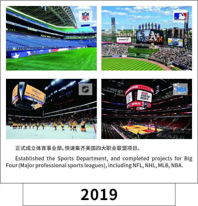 周年庆倒计时10天！尊龙凯时首页20年创业史回顾