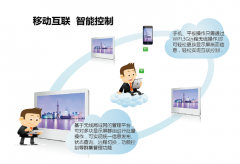 尊龙凯时首页高端商业连锁解决方案